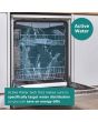 Bosch SPV4EMX17G Slimline Fully Integrated Dishwasher - B Rated