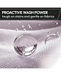 Hoover HGD 4109C-80 10Kg 1400 Spin Washing Machine - White