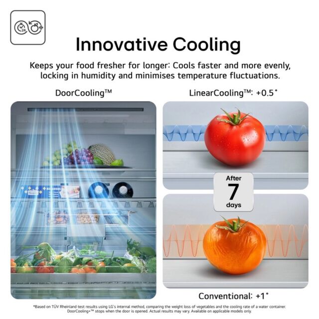 Lg GSXE81PYBE 628L Instaview American Style Fridge Freezer - Silver