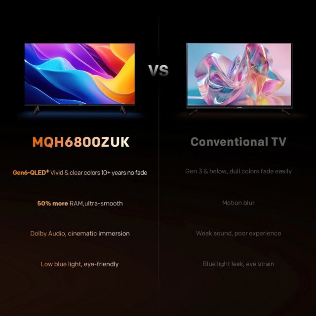 Metz 40MQH6800ZUK 40inch HD Smart Qled TV With Freely Power By TiVo - Black