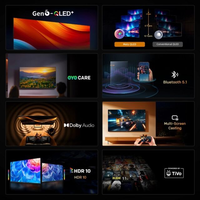 Metz 40MQH6800ZUK 40inch HD Smart Qled TV With Freely Power By TiVo - Black