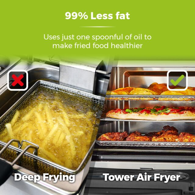 Tower T17051BLK Vortx Xl 14.5L 5-In-1 Digital Air Fryer Oven With Rotisserie Black